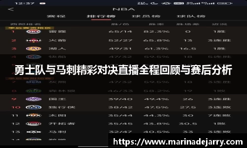 勇士队与马刺精彩对决直播全程回顾与赛后分析